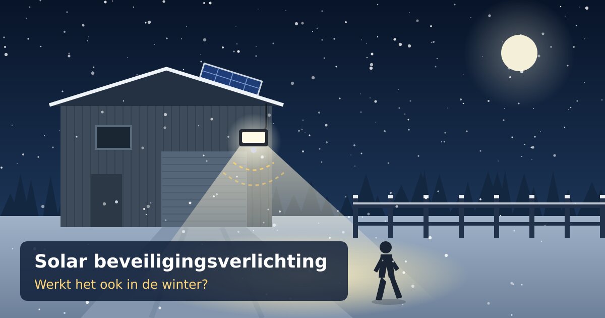 Solar schijnwerper met bewegingssensor verlicht een besneeuwd erf bij een loods in de winter